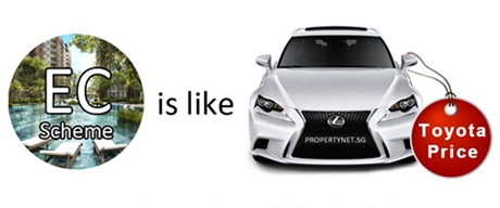 EC offer buyer Lexus at Toyota Corolla Price EC offer buyer Lexus at Toyota Corolla Price